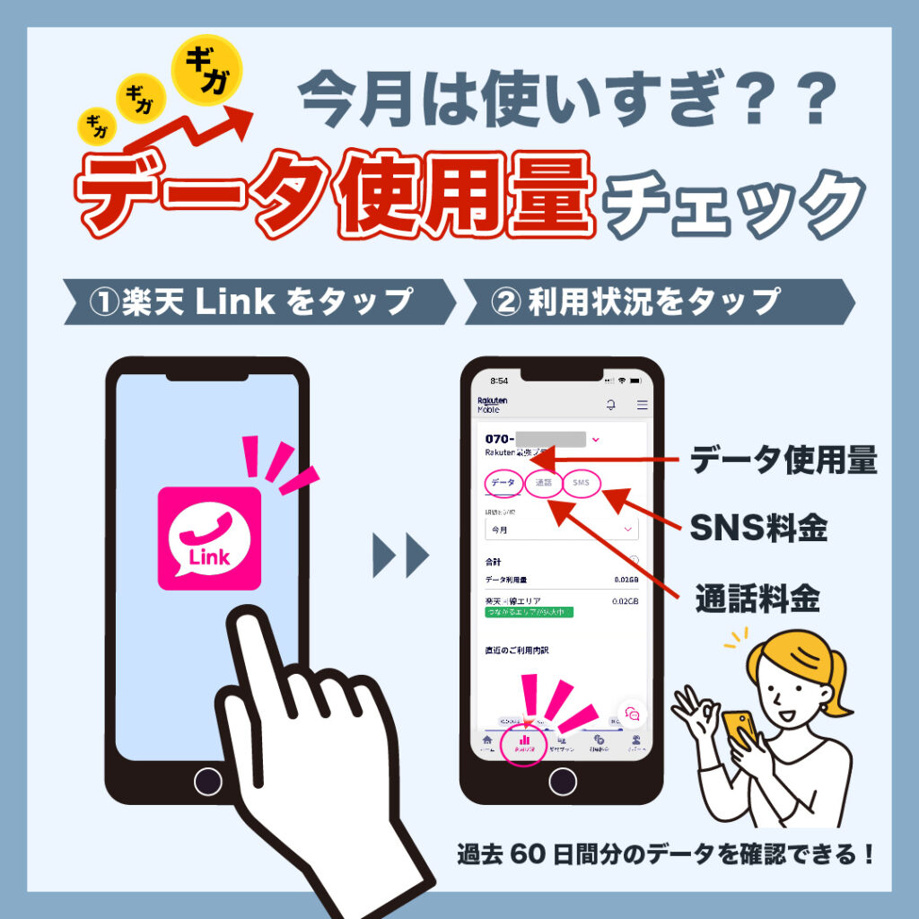 楽天 モバイル 通話 料