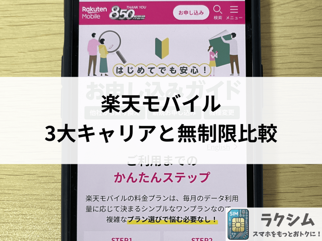楽天モバイルと3大キャリアの無制限プラン比較