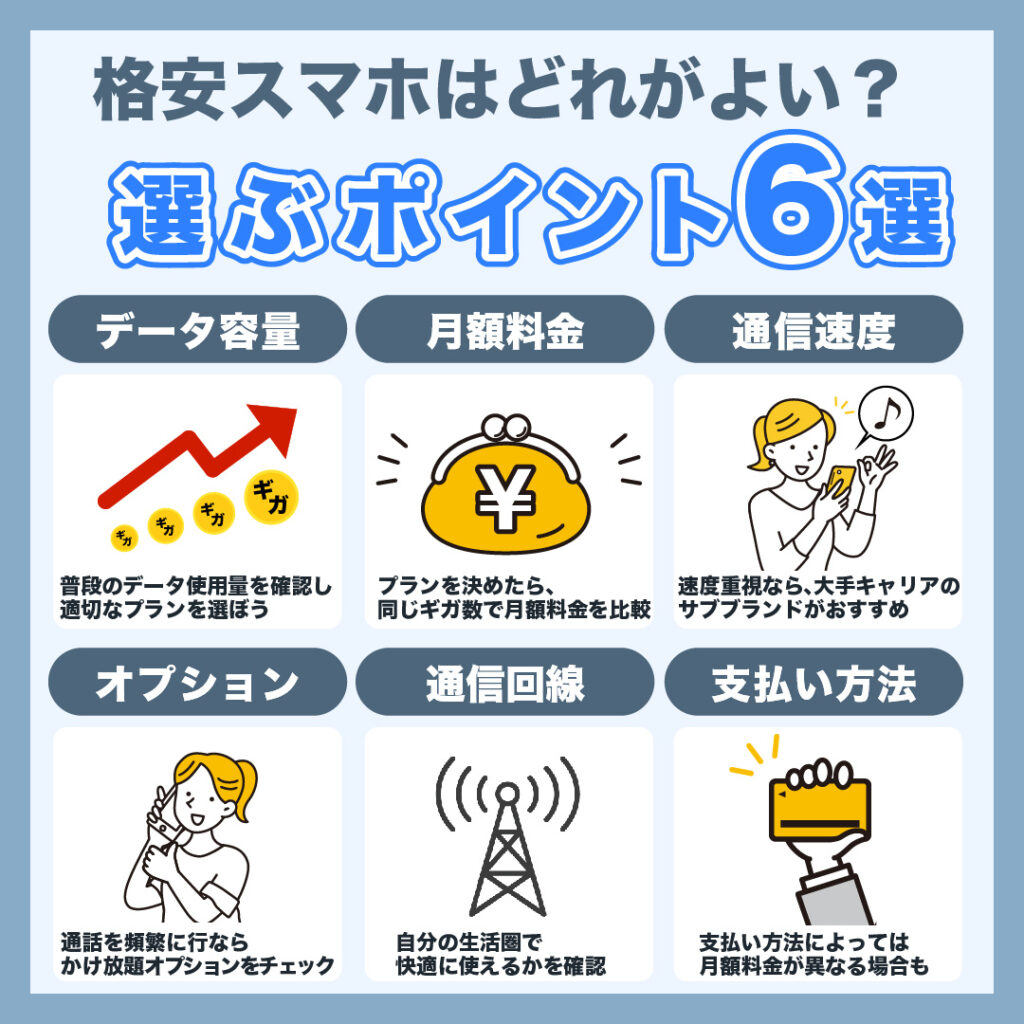 格安スマホ(格安SIM)を選ぶポイント6選