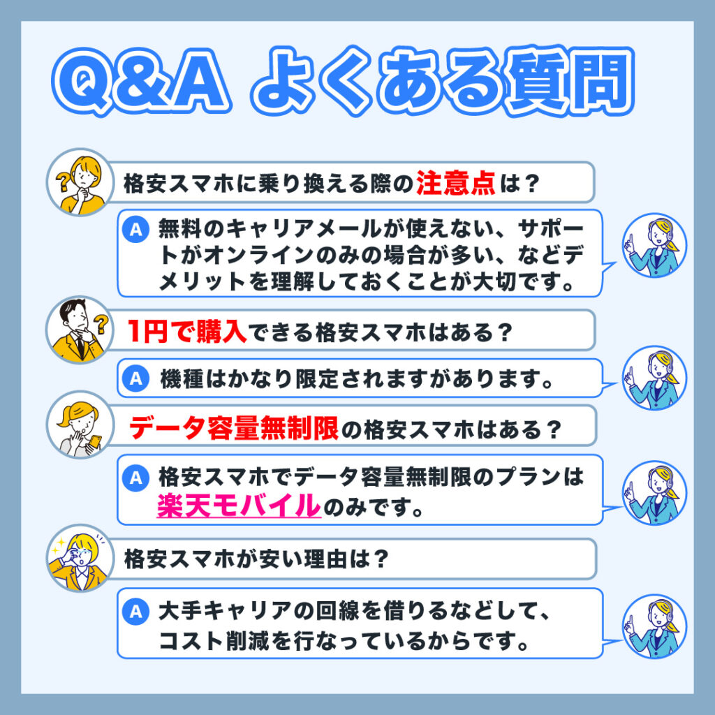 【Q&A】格安スマホ(格安SIM)でよくある質問