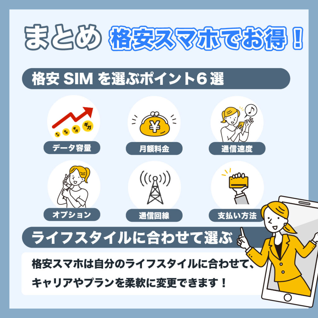 まとめ｜格安スマホ(格安SIM)でおトクに