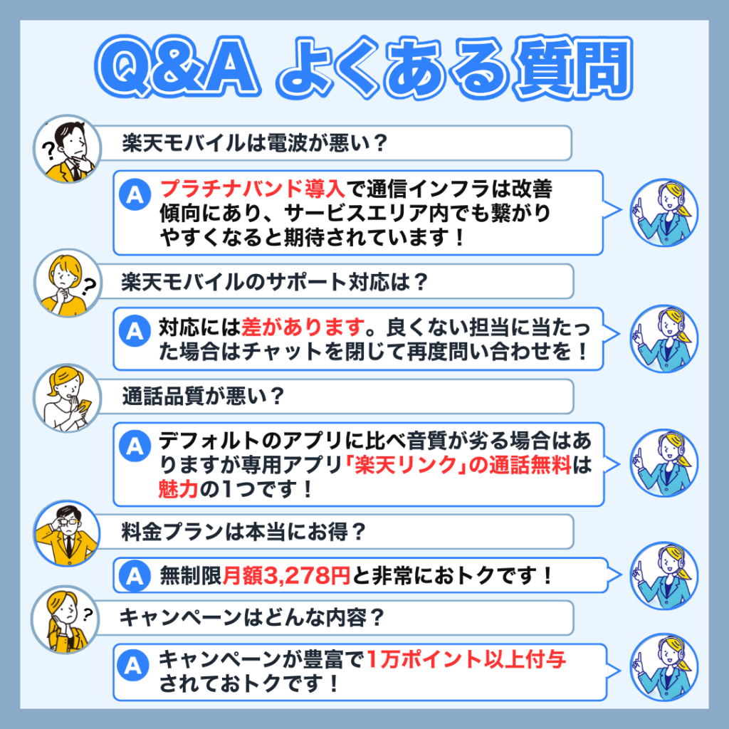 【Q&A】楽天モバイルはひどい？デメリットは？に関するよくある質問