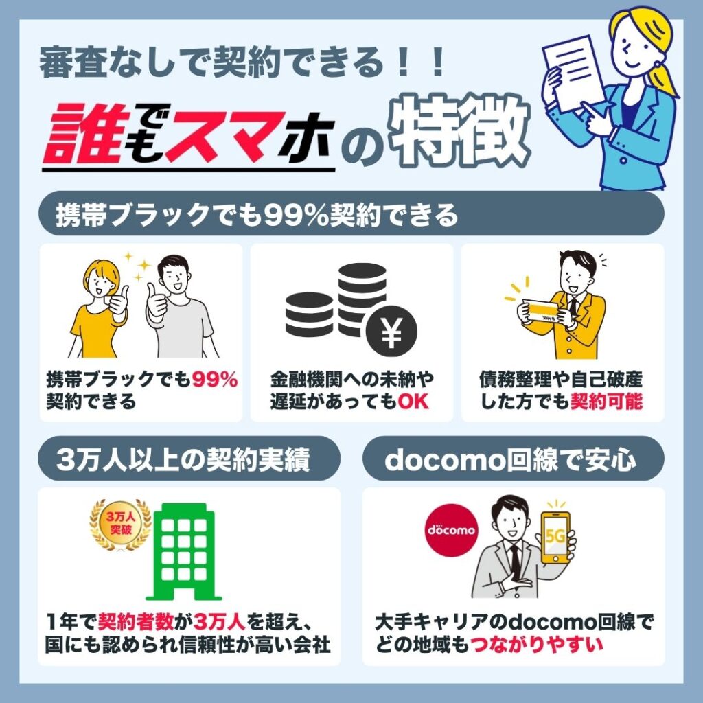 誰でもスマホの特徴｜携帯ブラックでも審査なしで契約できる