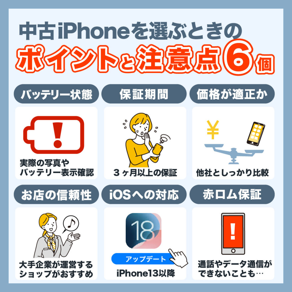 中古iPhoneショップを選ぶ際のポイントと注意点