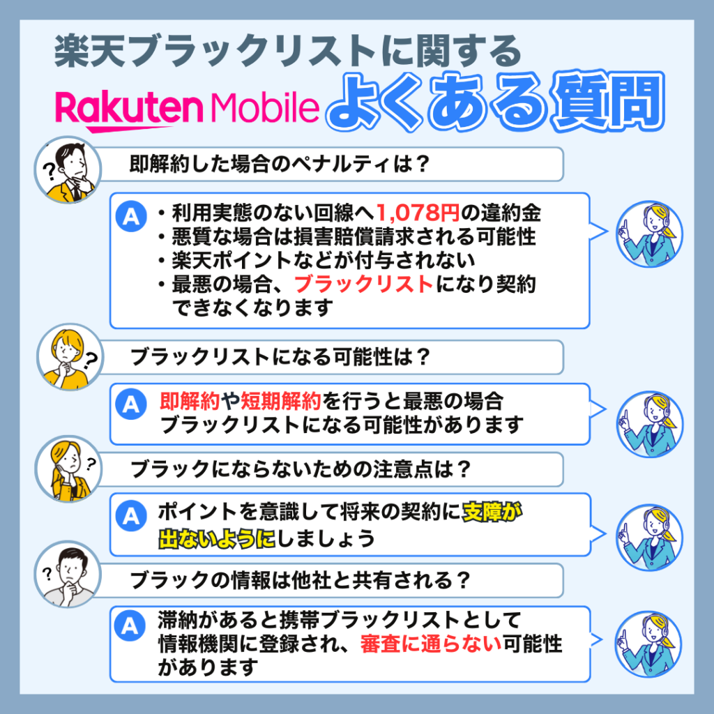 楽天モバイル即解約のペナルティは？ブラックリストや違約金、審査落ちの理由を解説