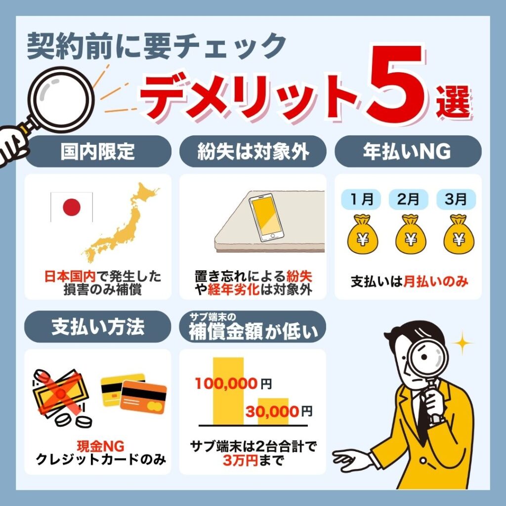 モバイル保険のデメリットと注意点