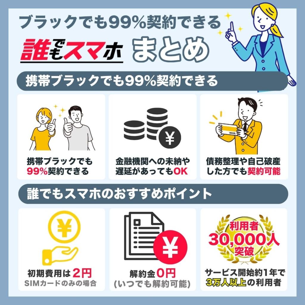 まとめ｜誰でもスマホはブラックでも99％契約できる