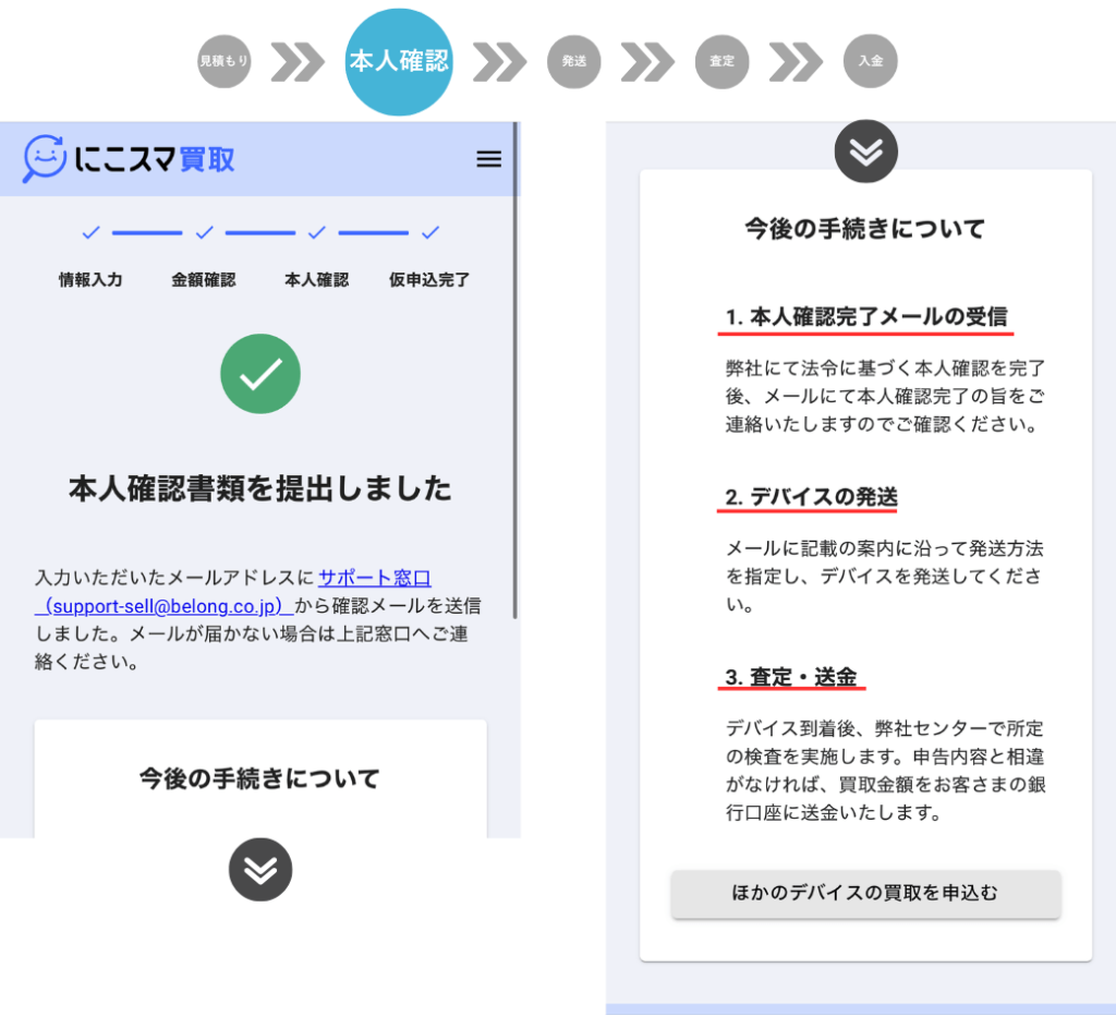 にこスマ買取の評判は？キャンペーンコードは？売却の流れを図解つきで  