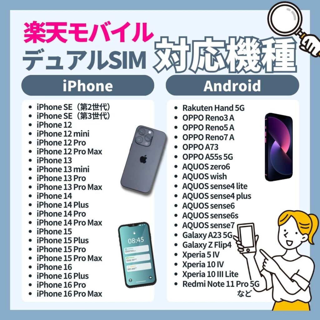 デュアルSIM最強の組み合わせ】楽天モバイルやpovo、日本通信のサブ 