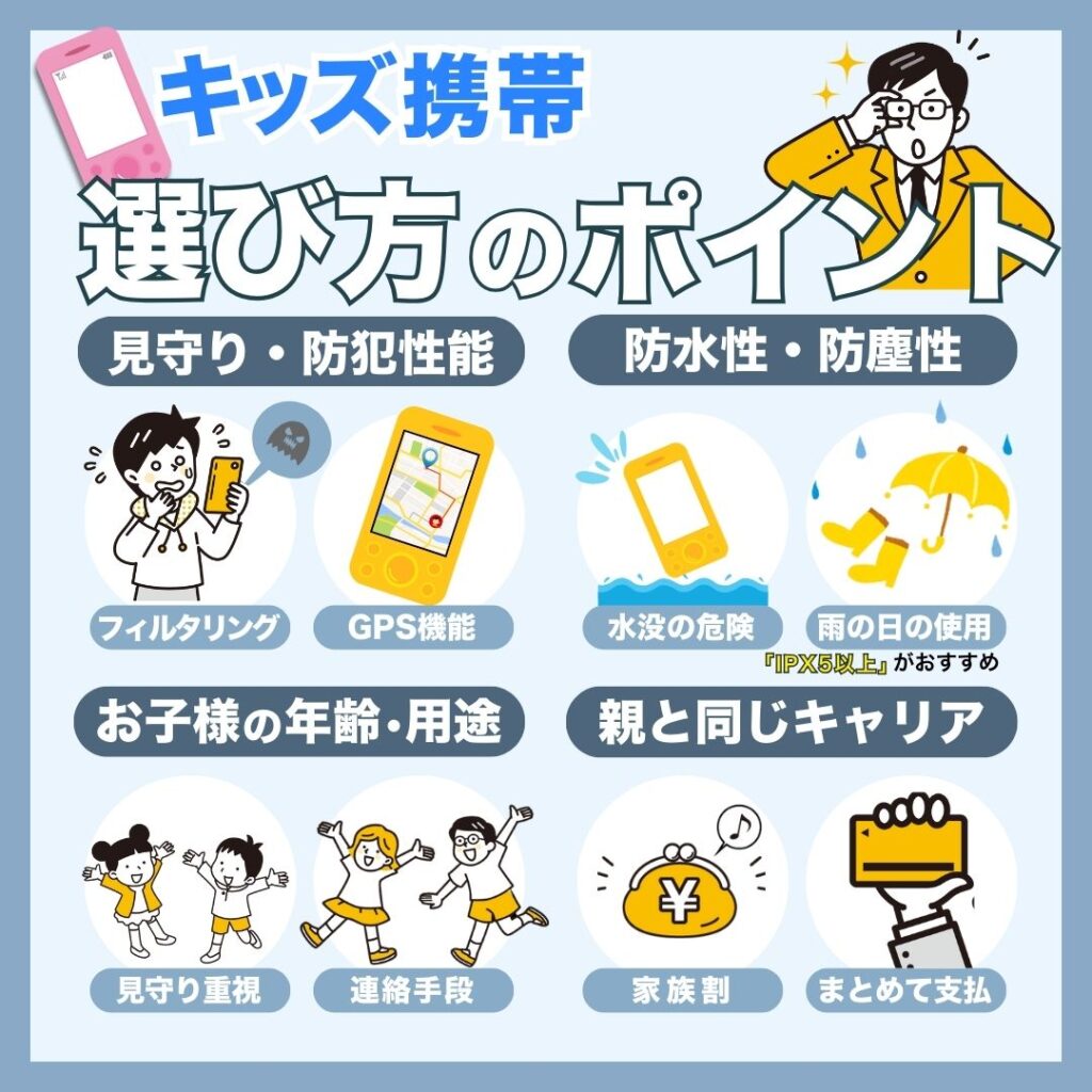 キッズ携帯の選び方のポイント