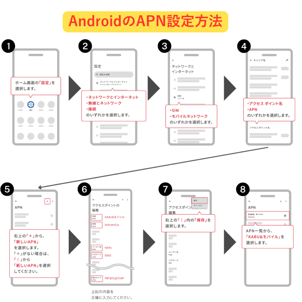 カブアンドモバイル手順32