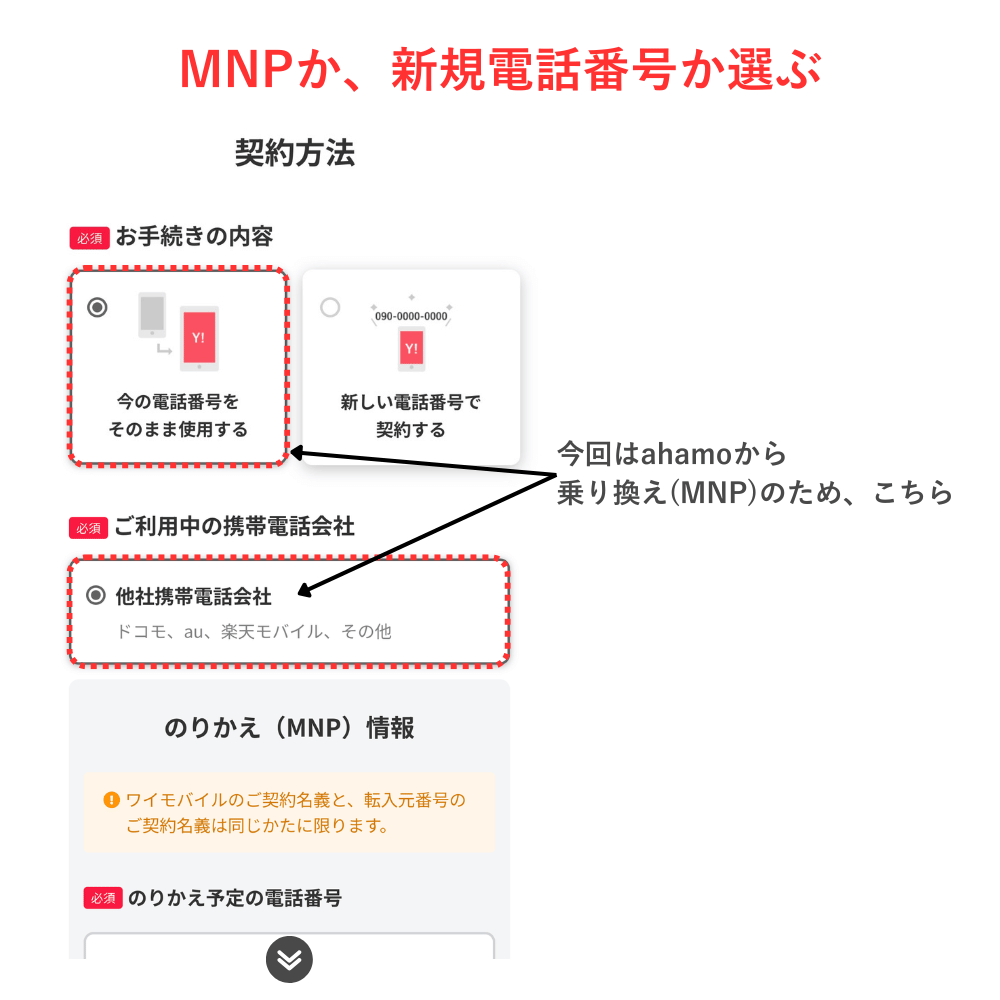 ワイモバイルMNP_4