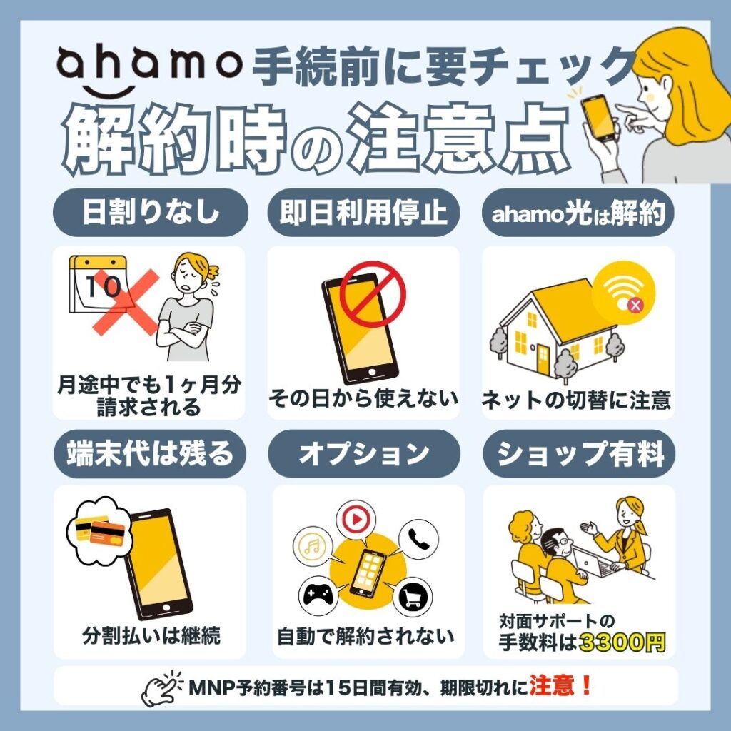 ahamoを解約する際の注意点