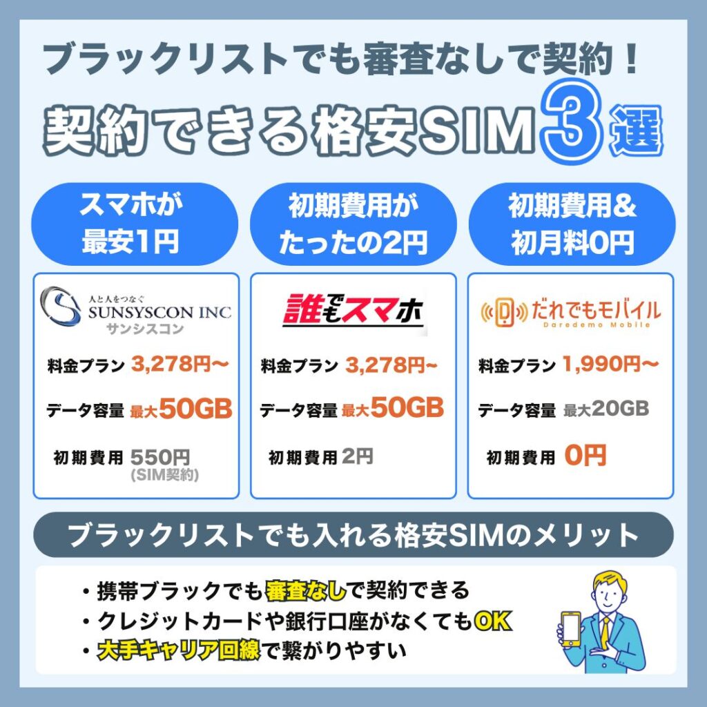 だれでも審査なしで契約できる格安SIM