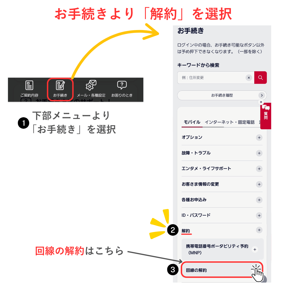ドコモ解約MNP_2