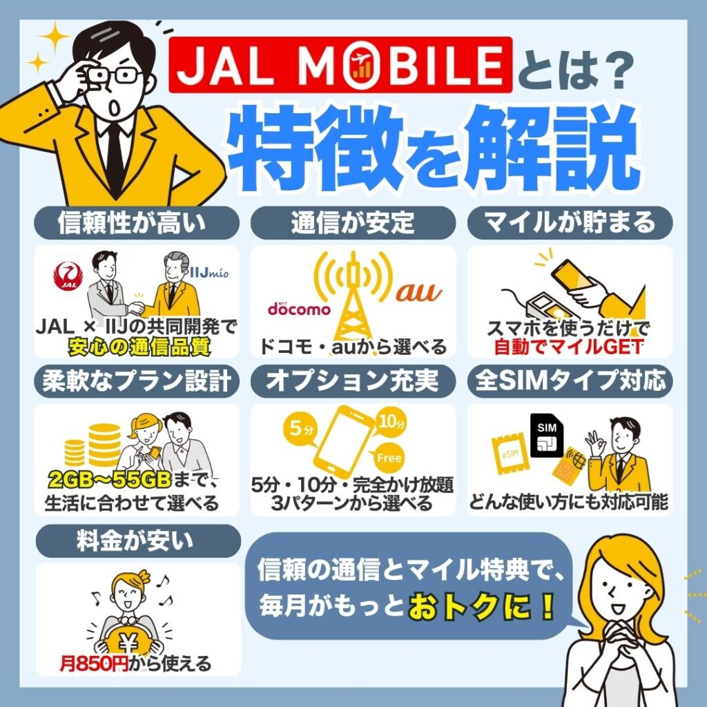 JAL MOBILEとは？ 特徴を解説