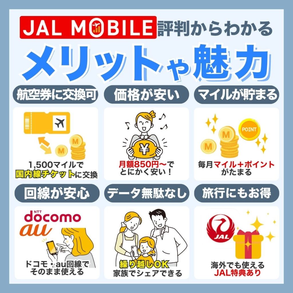 JALモバイルの評判からわかるメリット
