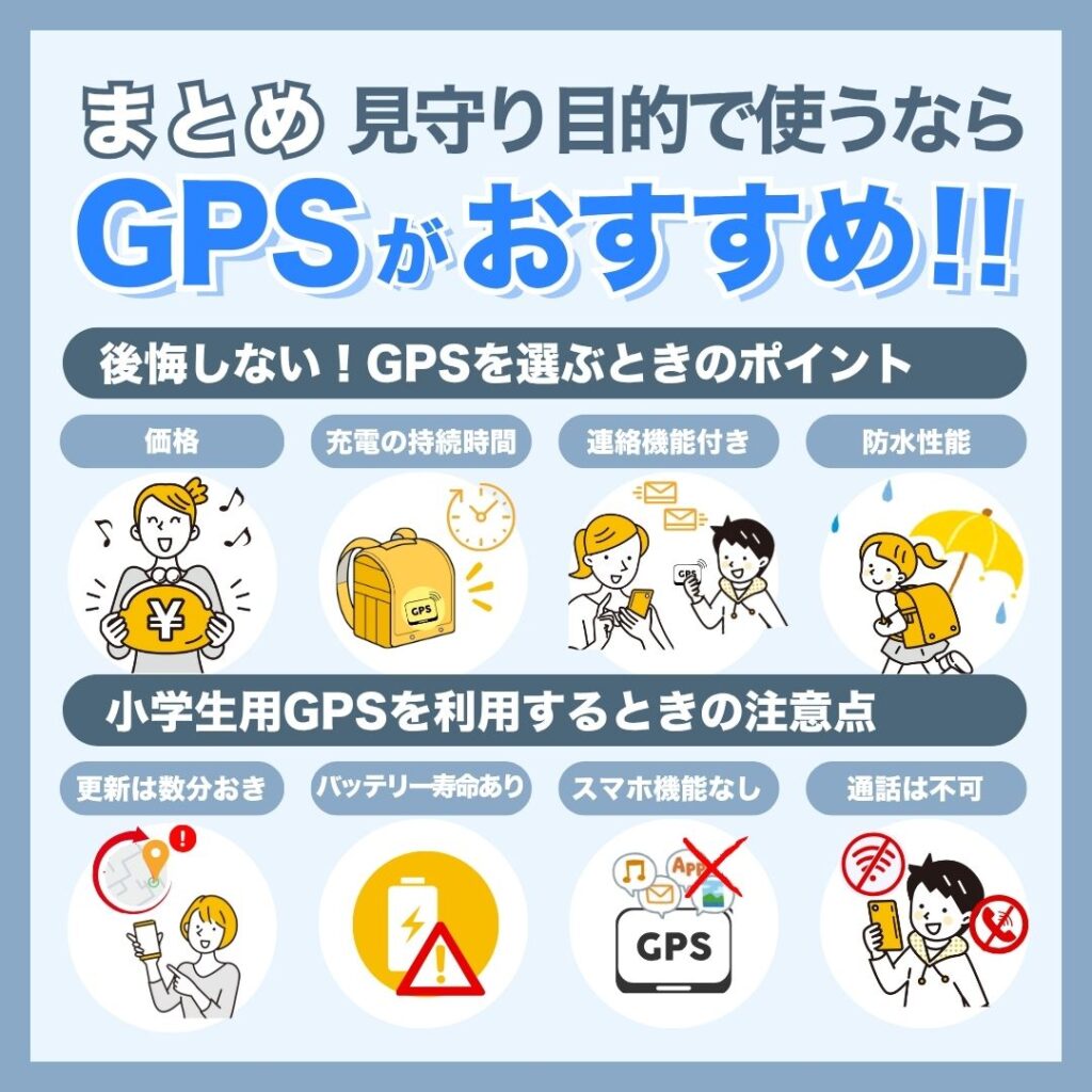 まとめ｜小学生は目的に合ったGPSを選ぼう