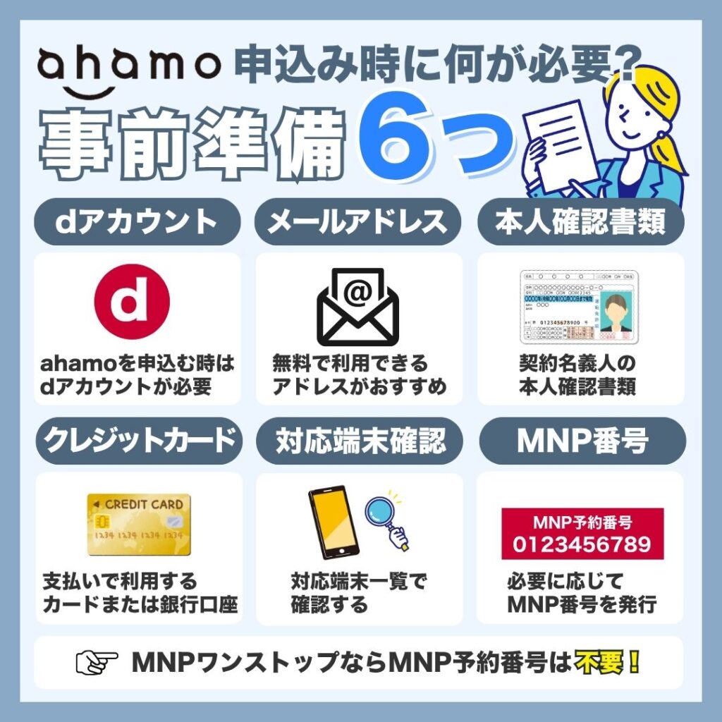 ahamoに申し込むときの事前準備