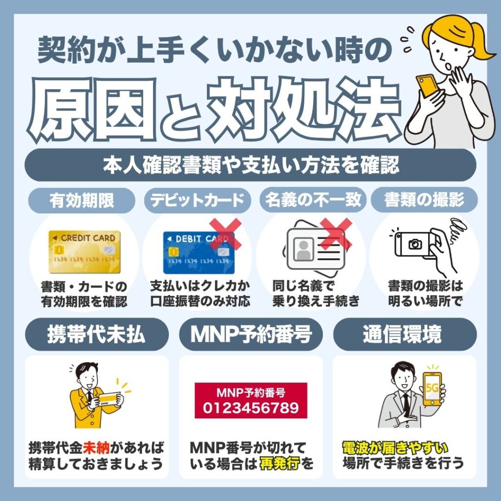 ahamoの申し込みでエラーになる原因と対処法