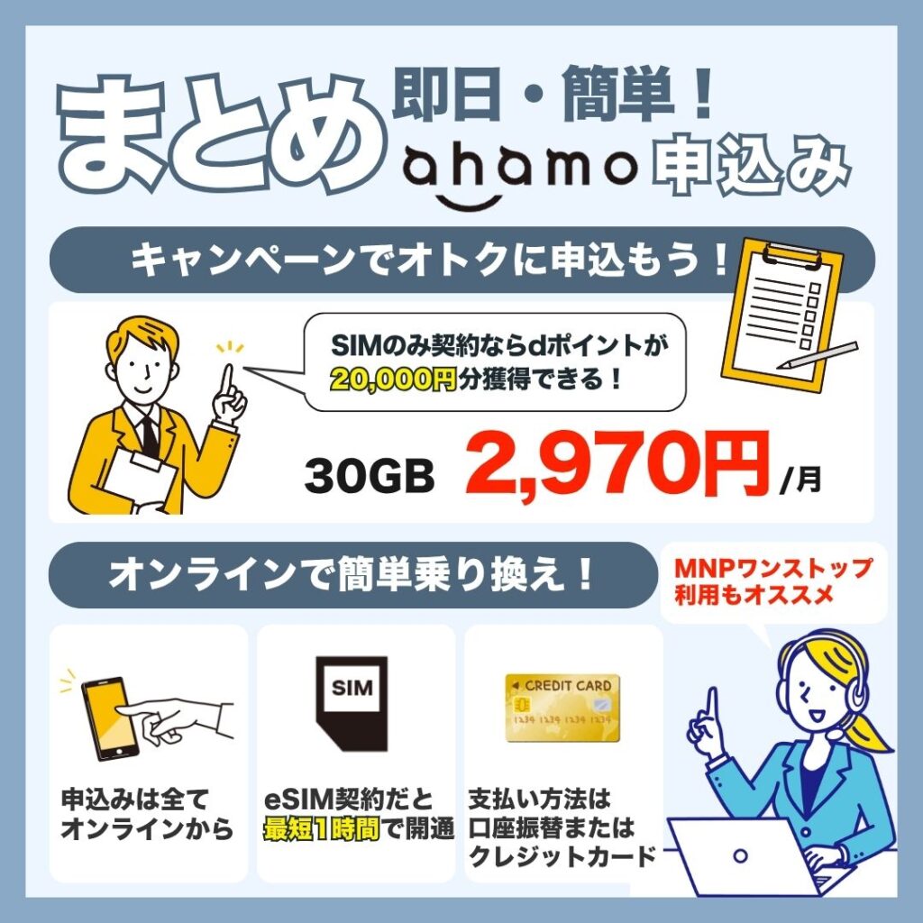 まとめ｜キャンペーンを使って即日でahamoに乗り換えよう