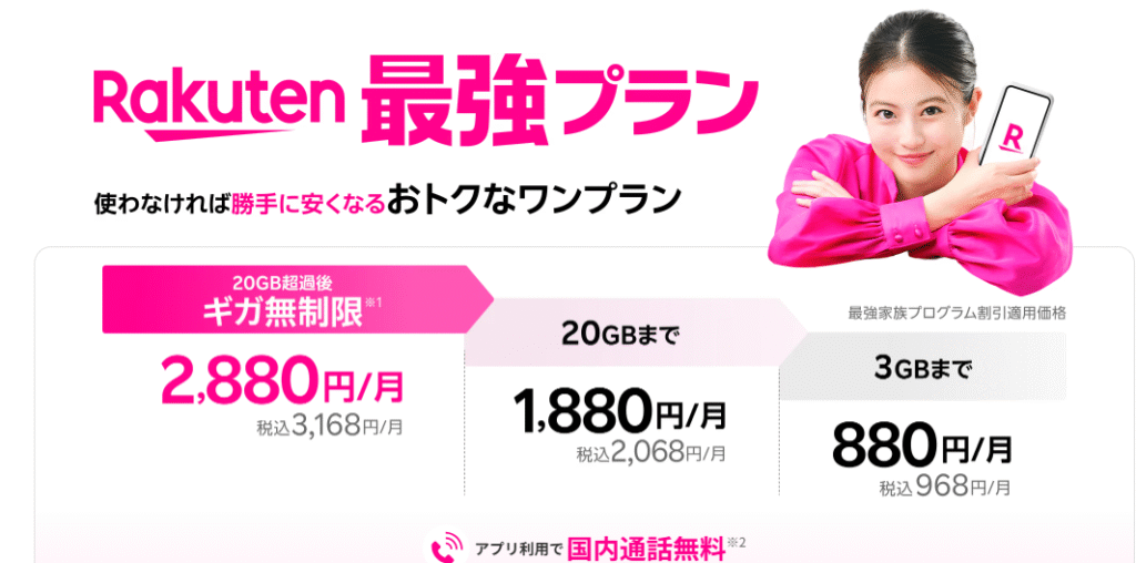 楽天モバイル キャンペーン