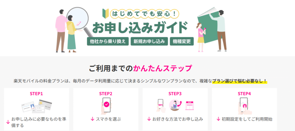楽天モバイル 契約種別