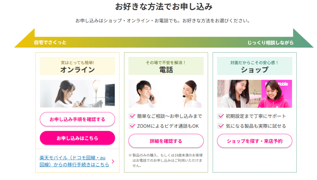 楽天モバイル 申し込み方法