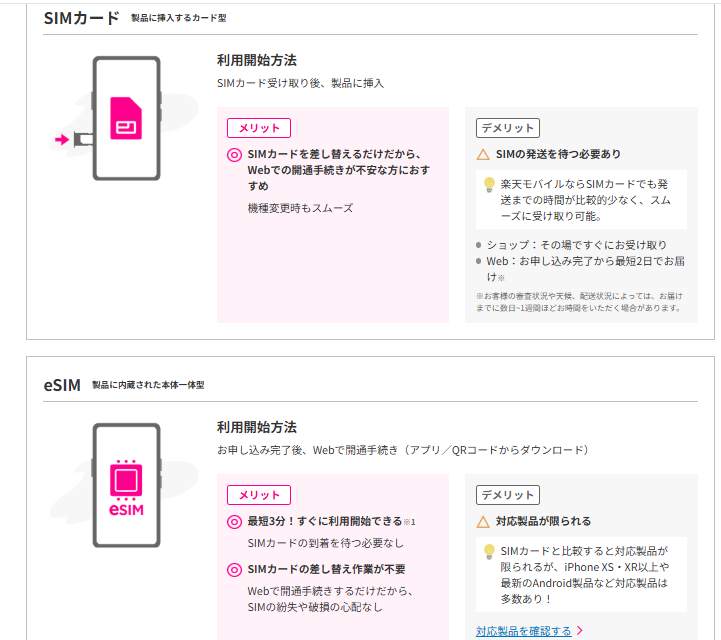 楽天モバイル sim esim