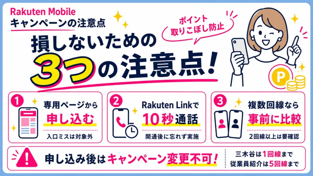 三木谷キャンペーン注意点
