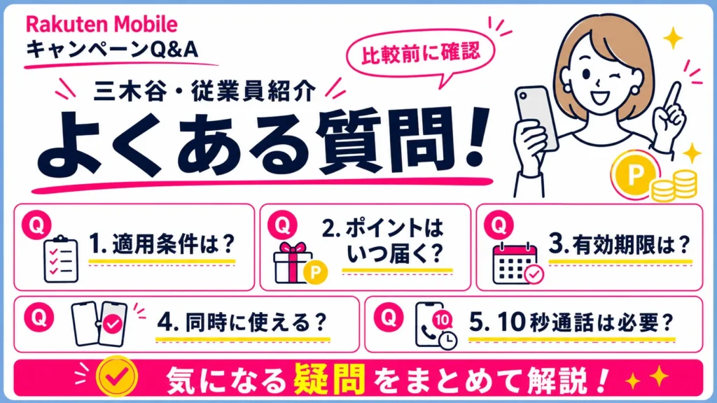 三木谷・従業員キャンペーンよくある質問