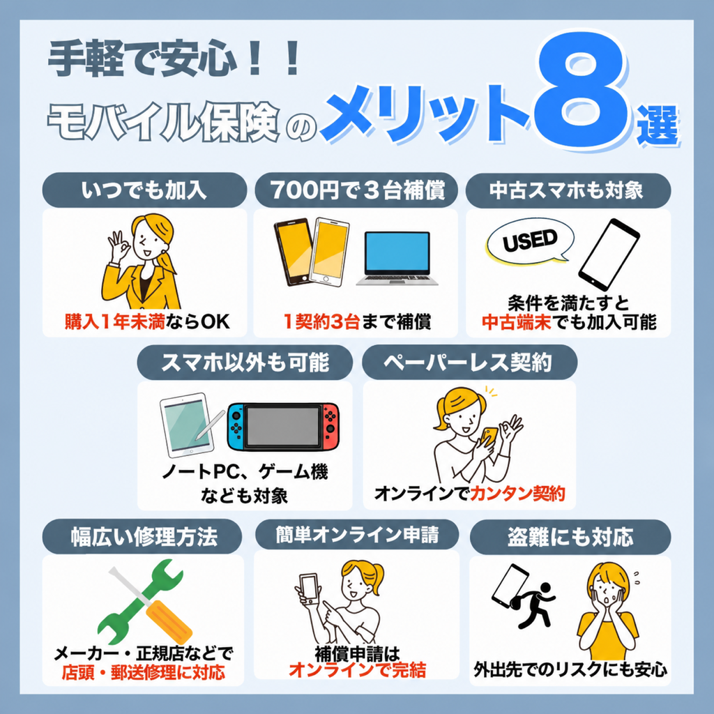 モバイル保険のメリット｜手軽で安心の補償サポート